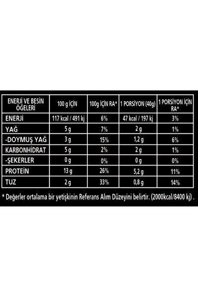 ERŞAN ET Erşan Dana Dilimli Jambon 200 gr