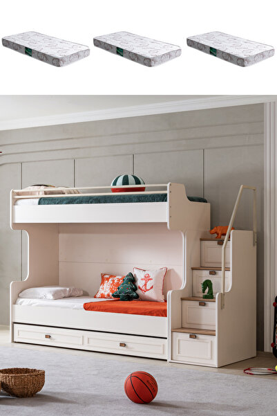 Setay Ranza, Zenit Plus Yavrulu Ranza 3 Adet Comfort Yatak