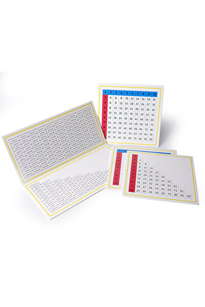 BALATOYZ بطاقات التحكم في الضرب منتسوري