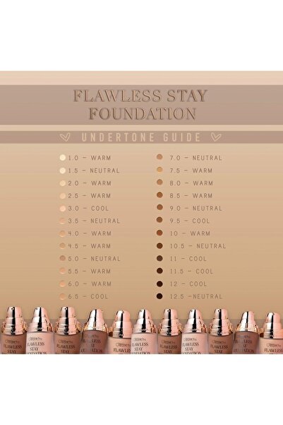 Beauty Creations Waterproof Beauty Creations Flawless Stay Foundation 4.5, 30ml