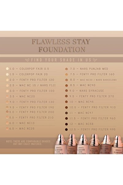 Beauty Creations Waterproof Beauty Creations Flawless Stay Foundation 4.5, 30ml