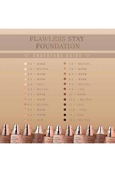 Beauty Creations Waterproof Beauty Creations Flawless Stay Foundation 1.0, 30ml