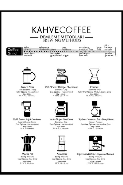 Caldis ®   2-Pack Mystic Morning ™   1000 g Espresso Arabica Core Coffee