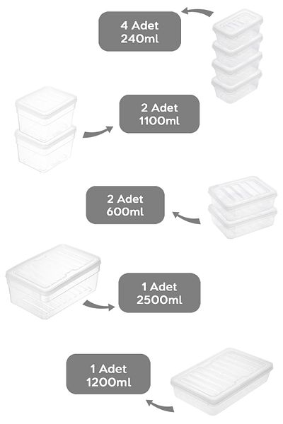 Meleni Home 10 Piece Deep and Shallow Food Storage Container Set - Transparent Lid Microwave Compatible Organizer Organizer