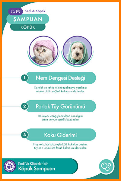 NomNom Kedi Ve Köpek Köpük Şampuan 200 ml – Durulama Gerekmez-derinlemesine Temizlik Ve Hassas Bakım