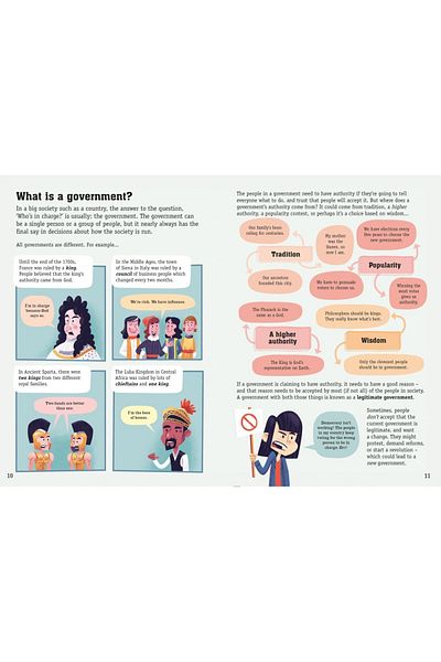 Usborne Children's book, Usborne, Politics for Beginners, 10+ years
