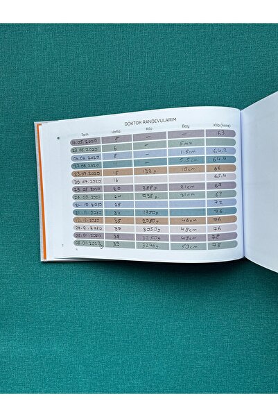 Kedirengi Minik Mucizem Bebek Günlüğü Sert Kapak