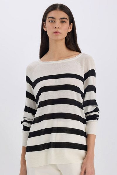 DeFacto Regular Fit Boat Neck Striped Knitwear Sweater C6815Ax25Sp