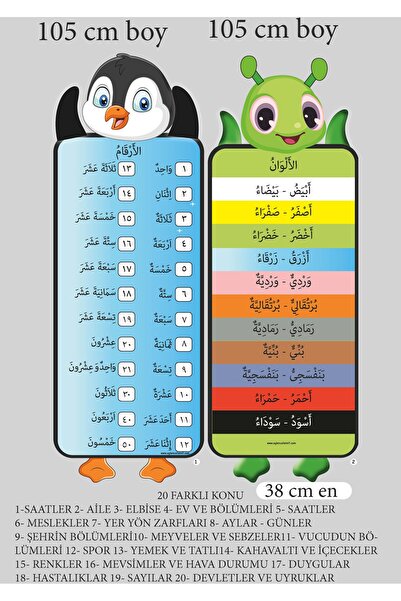 EĞLENCELİ SINIF لافتات المدخل العربي 20 قطعة