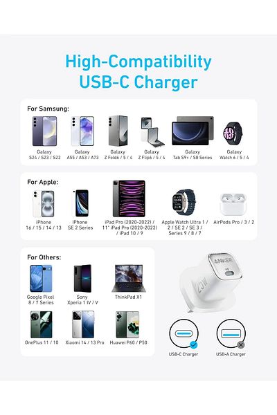 Anker Anker 312 30W Wall Charger Black