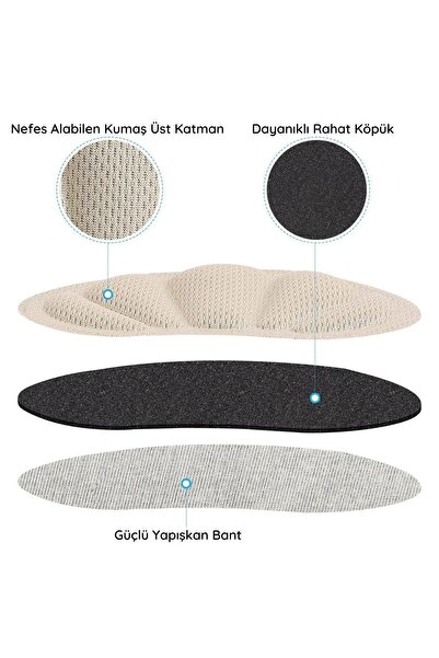 ipekbazaar Ayakkabı Vurma Önleyici Ssiyahh Bez Ped, Yapışkanlı Dolgulu Topuk Arkası Koruma Tabanlık,