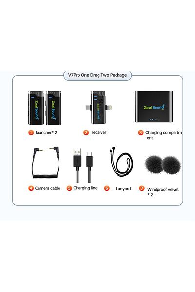 Choice Black Zealsound Wireless Lavalier Microphone for iPhone iPad Android with Charging Case Lapel Mic fo