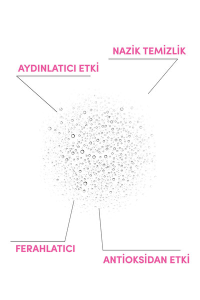 From Natura Premium Gül Suyu 50 ml