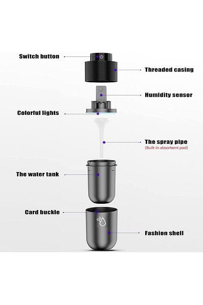 COOYA Car Diffuser, 200ml USB Quiet Car Mist Humidifiers, with 7 Color LEDs Night Light