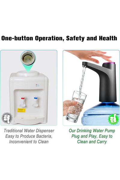 COOYA Automatic Universal Water Bottle Pump, USB Charging Bottle Pump, Suitable For Indoor And Outdoor