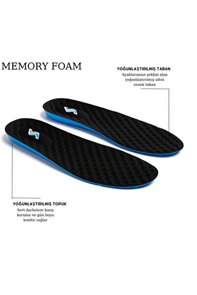 SANUS M900 Model Memory Foam Ayakkabı Tabanlığı Ortopedik,spor,düz Tabanlık,topuk Dikeni, Boy Yükseltici