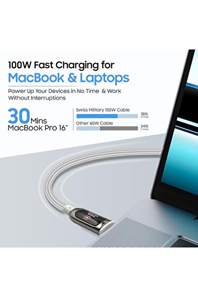 Swiss Military كابل USB-C إلى USB-C LED بطول 1 متر وقوة 100 وات، كابل شحن سريع للبيانات لأجهزة iPhone 15/16، وGalaxy S25/24، باللون الأبيض
