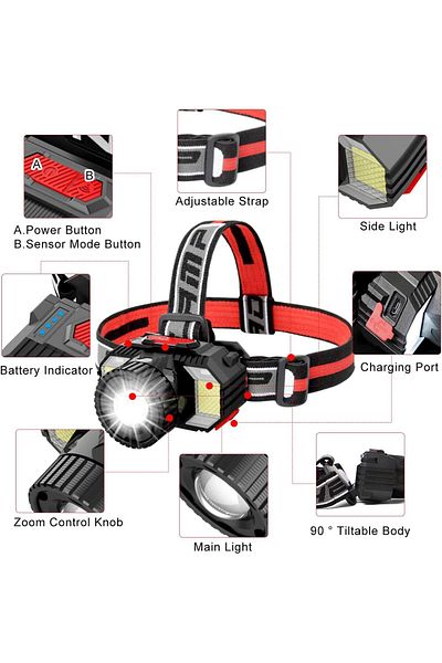 fulina LED Headlamp , with Motion Sensor,Rotate Focus,USB Rechargeable ,1000 Lumens, for Fishing Bicycle