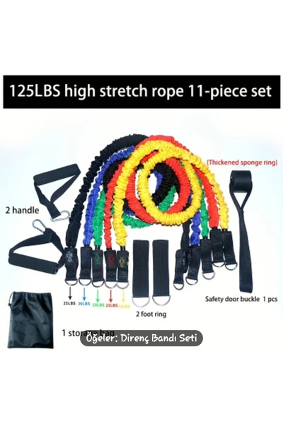 AIROPE Direnc Bandi 3 lü set ( Kumas Kapli)