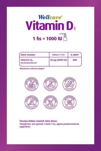 Wellcare Vitamin D3 1000 Iu - 30 ml