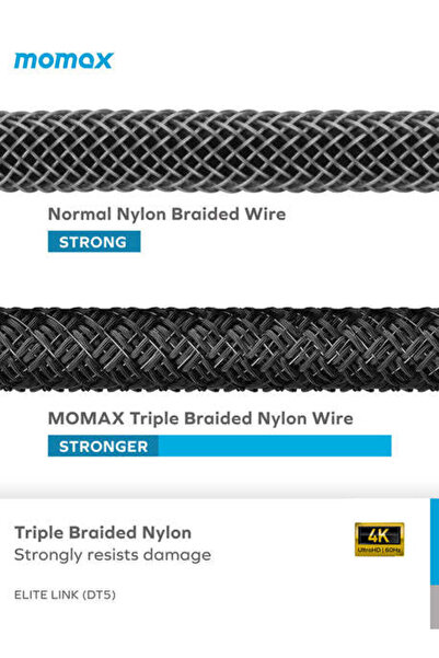 Momax Elite Link HDMI to HDMI 4K 2.0 Cable [2 Meter] Black