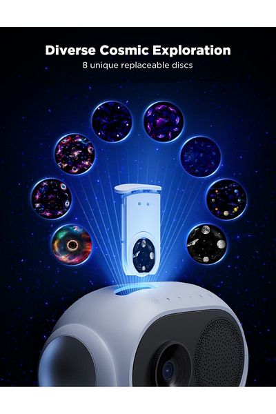 Govee Galaxy Light Projector Pro [Energy Class G]