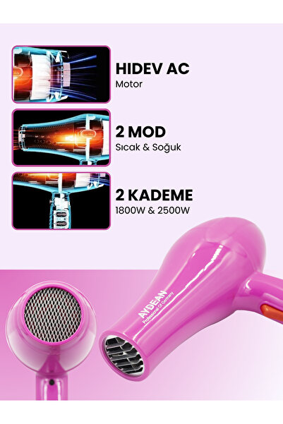 aydean Aplus Profosyonel Fön Makinesi 3500w Made In Germany