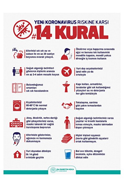 New Jargon 14 pravila protiv rizika od koronavirusa Tekst na beloj pozadini C...