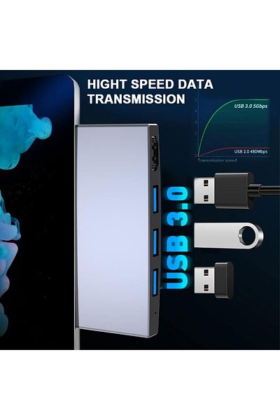 COOYA Pro 6/Pro 5/Pro 4 Docking Station, USB Hub 3.0x2, SD & TF/Micro SD Memory Card Reader, 4K HDMI Port