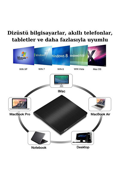MultiZone Harici USB 3.0 DVD RW Sürücü Tak Çalıştır Film Oyun Müzik Yazma Okuma Windows Mac