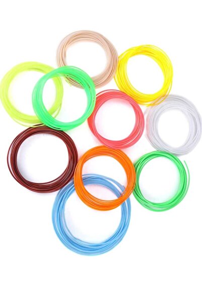 dvrktasarım Divrak3d Filament Pla 1.75mm Pla 25 Renk X 5 Metre 3 Boyutlu Kalem Flamenti