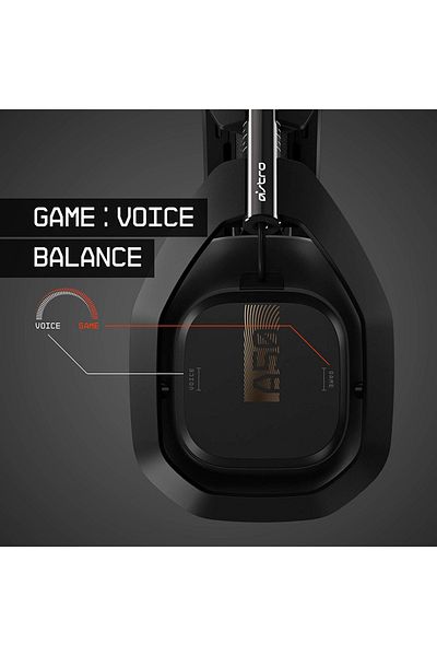 Astro Gaming A50 Gen 4 Wireless Gaming Headset Black