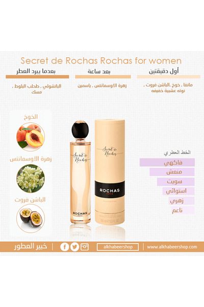 ROCHAS Rochas Secret de Rochas Eau de Parfum 100ml