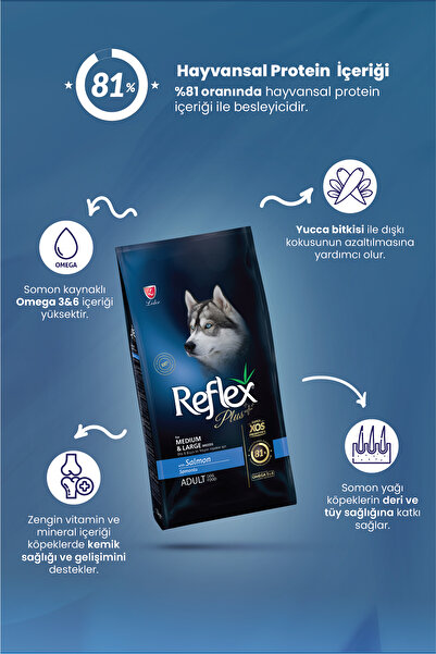 Reflex Orta&büyük Irk Somonlu Yetişkin Köpek Maması 3 Kg