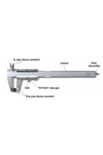 GFB Mechanical Caliper 150 mm Metal Case 150Mm*0.05Mm