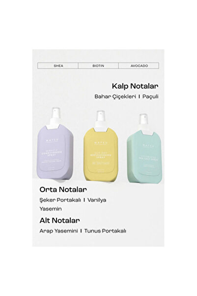 MATSU Sun-Day Isı ve Güneş Koruyucu Sprey Seyahat Boy 100 ml