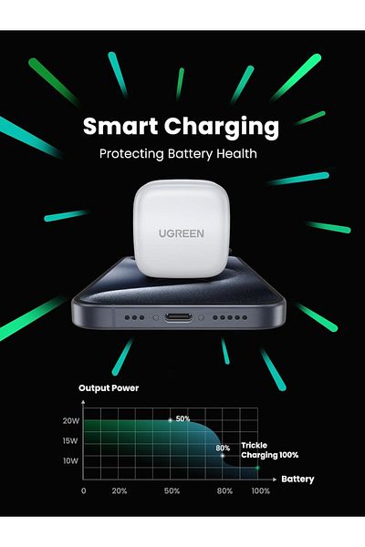Ugreen 20W Pd Fast Charger 1C With 1M Usbc - Usbc Cable Whit