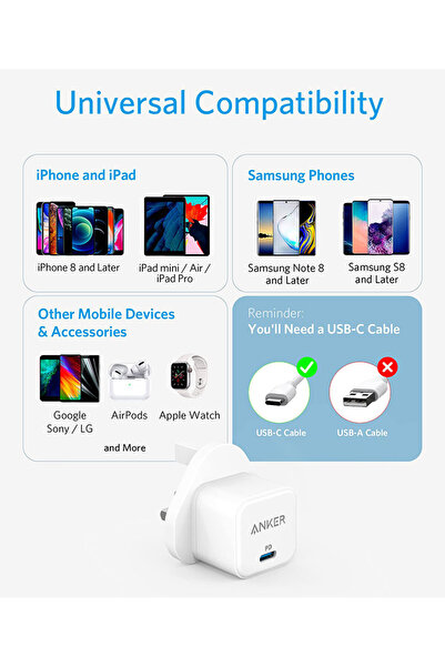 Anker أنكر شاحن جداري باوربورت lll مكعب 20 واط ابيض