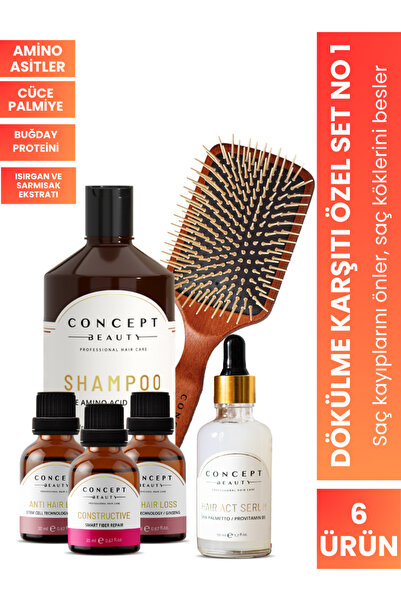 Concept Beauty Dökülme Önleyici Özel Bakım Seti No:1 Nane Yağı-sarımsak Ekstr...