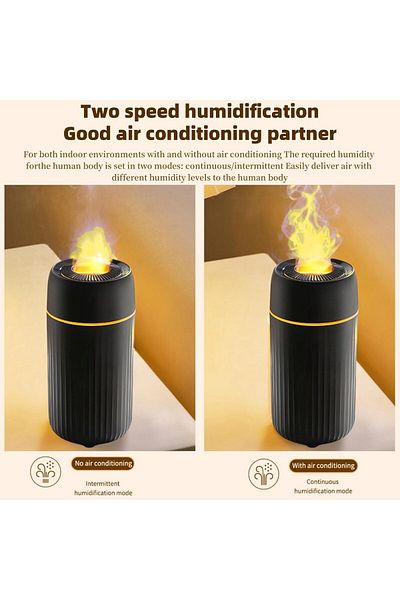 COOYA Car Aromatherapy Diffusers,100ml USB Mini Humidifier Ultrasonic Essential Oil Diffuser