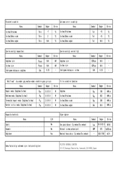 FUJITSU Prime 12.000 Btu/h A Inverter Klima R32