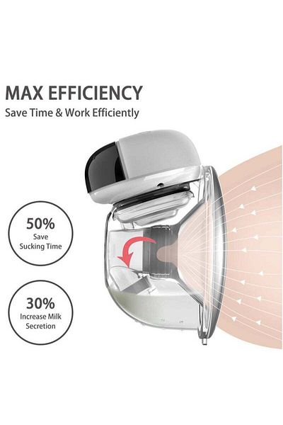 COOYA Electric Breast Pump, Wearable, With LED Display, 2 Modes and 9 Levels of Adjustment, Unique Shape