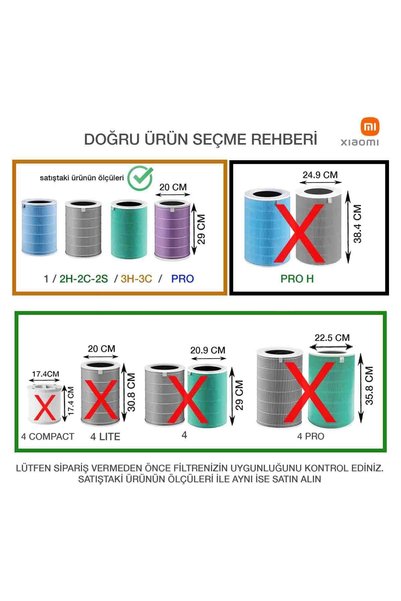 Marketto Xiaomi Air Purifier Pro Uyumlu Hava Temizleyici Antibakteriyel Filtre ( ÇİPLİ )