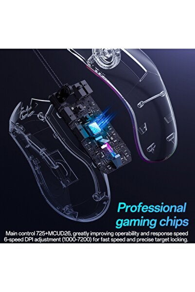 Yesido ماوس سلكي KB20 USB بدقة 7200 نقطة في البوصة RGB (أسود)