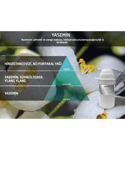 Rulopak 200715 M7 717 Yasemin Koku Kartuşu (200 ML)