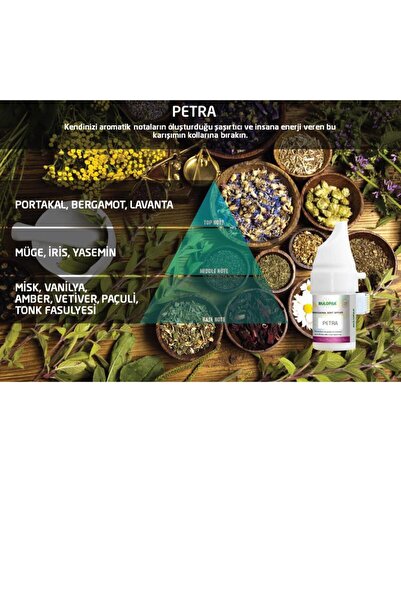 Rulopak Petra Koku Kartuşu 100 ml (M5-M6)