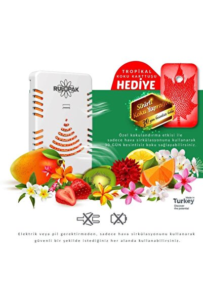 Rulopak Hediyeli Kapı Arkası Koku Aparatı Beyaz