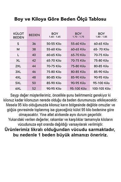 ek bykuzeylingerie Set de 5 chiloți din bumbac Lycra