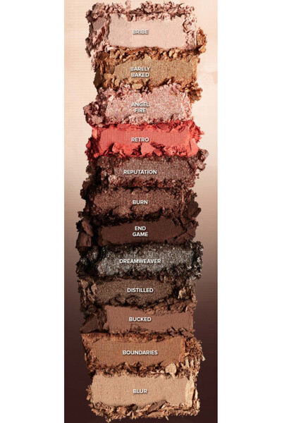 Urban Decay Naked Reloaded Eyeshadow Palette
