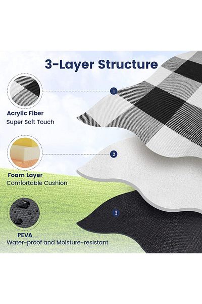 fulina 200*200cm Picnic Blanket Extra Large, Waterproof and Foldable Beach Blanket, for 6 to 8 Adult
